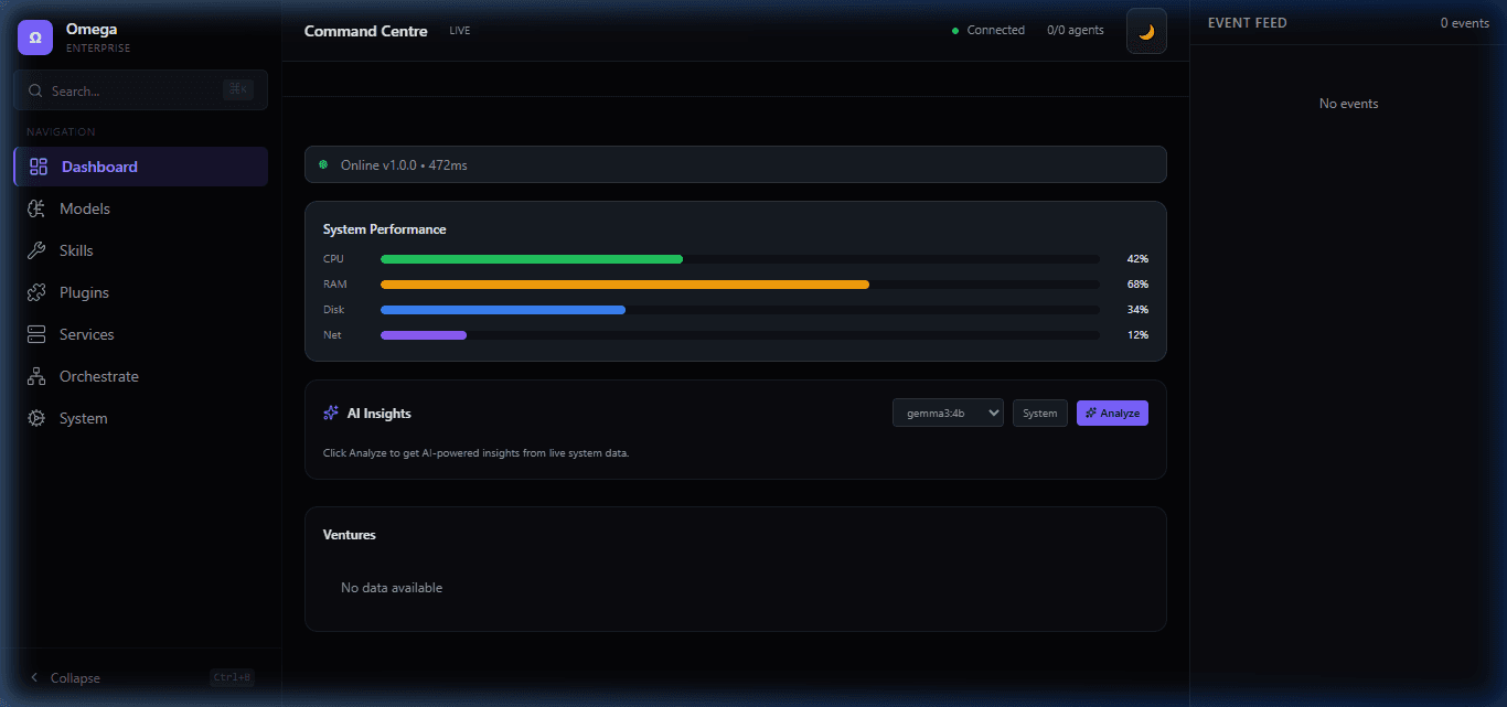 Sikrits Preview Screenshot